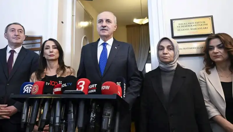 Numan Kurtulmuş'tan Siyasi Partilere Kritik Ziyaretler: Neden Önemli?