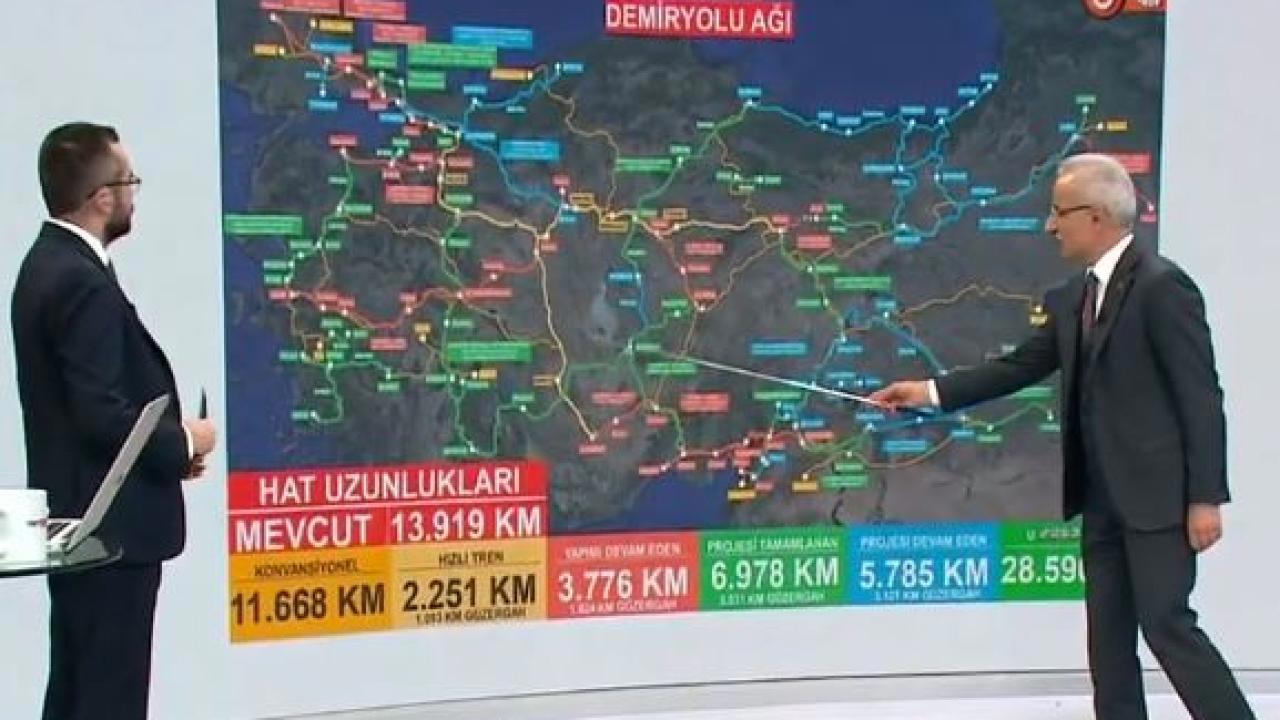 Bakan Uraloğlu: Sosyal Medyaya Düzenleme Bu Yıl Geliyor