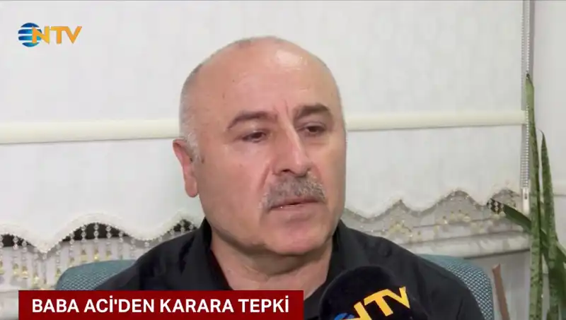 Oğuz Murat Aci'nin Babasından Çarpıcı Açıklamalar: "Oğlumun Başarıları İçin Gurur Duyuyorum"