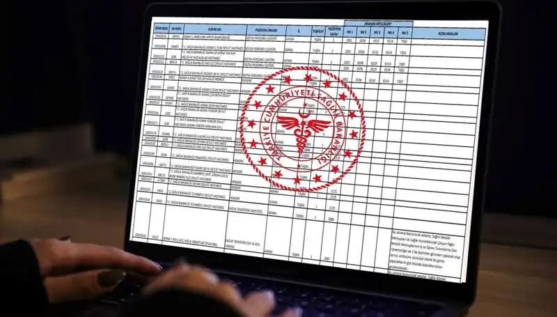Sağlık Bakanlığı 2025 Personel Alımı: Başvurular Başladı!